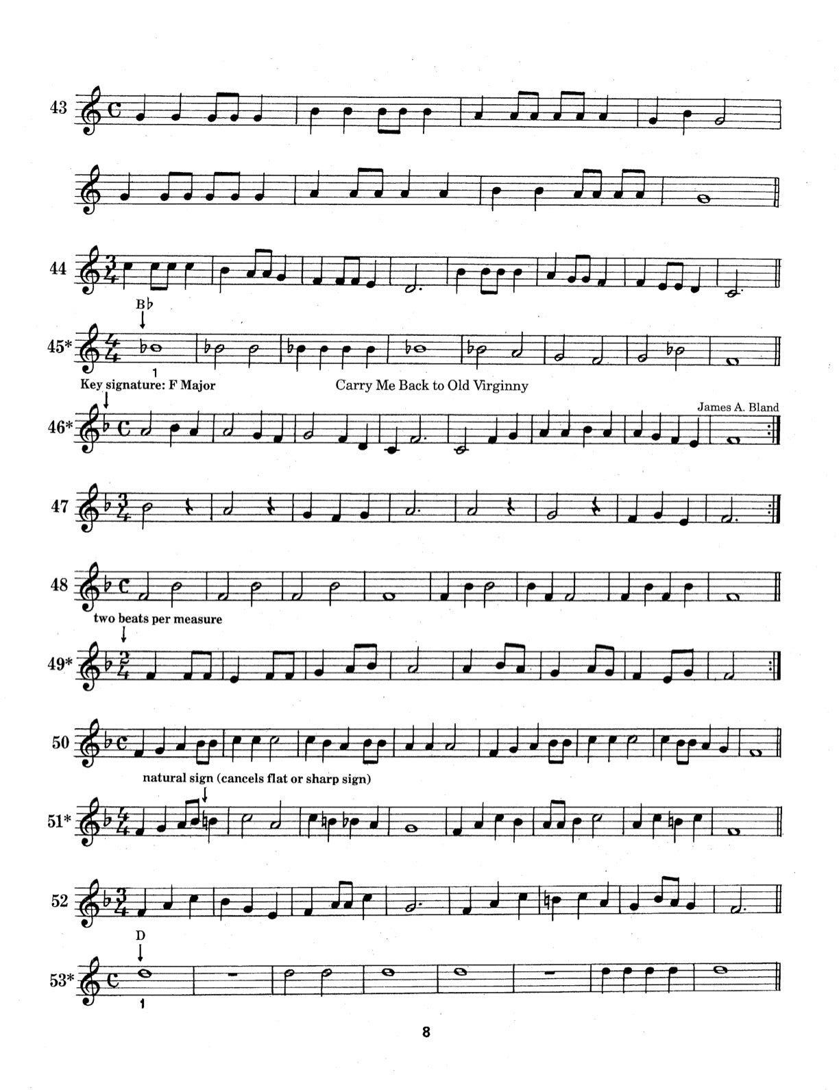 Complete Beginning and Intermediate Trumpet Method by Robert E. Fuller