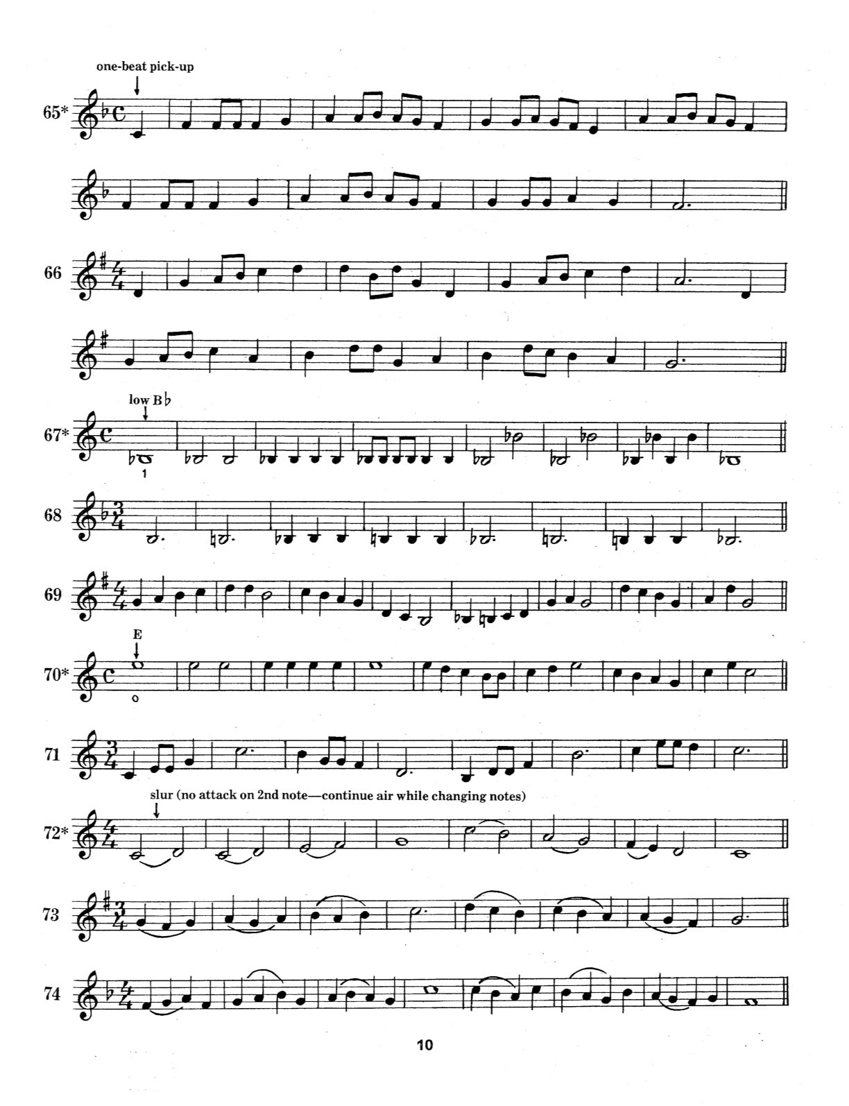 Complete Beginning and Intermediate Trumpet Method by Robert E. Fuller