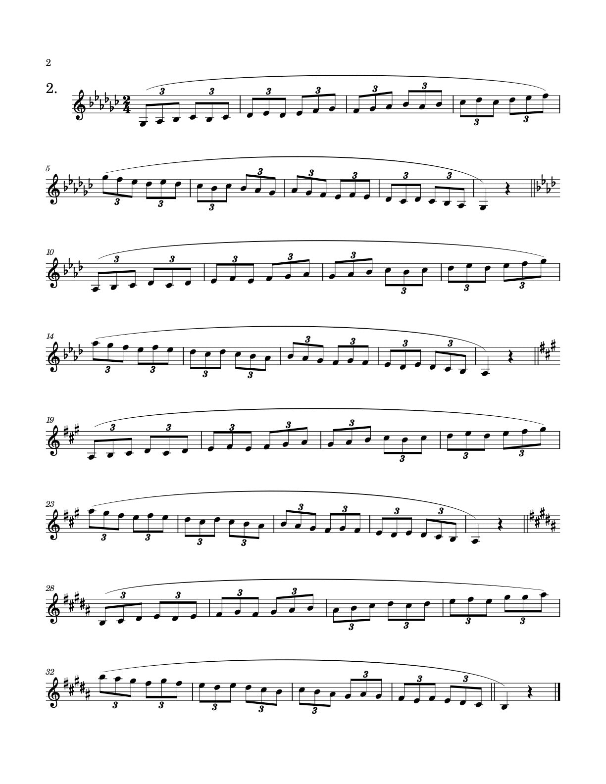Speed Studies - Drills and Etudes by Robert Nagel